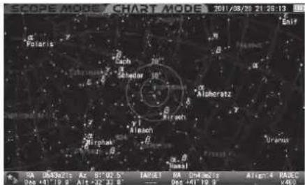 Vixen SXP2 - Qu'est-ce que le mode CARTE ? - 1