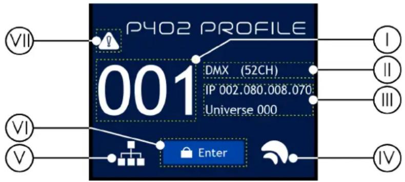 INFINITY Furion P402 Profile - Démarrage - 2