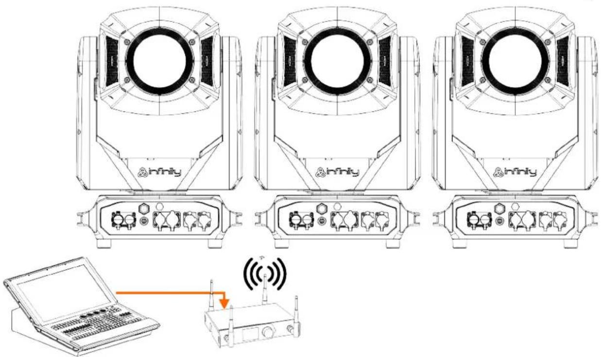 INFINITY Furion P402 Profile - Connexion sans fil - 1