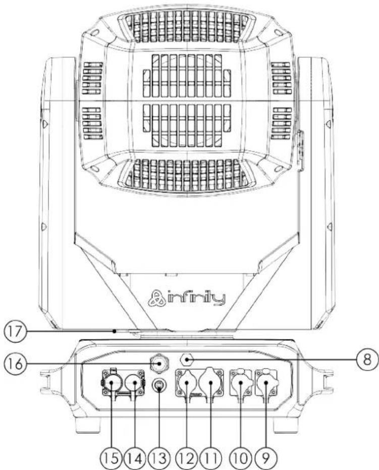 INFINITY Furion P402 Profile - Vue arrière - 1
