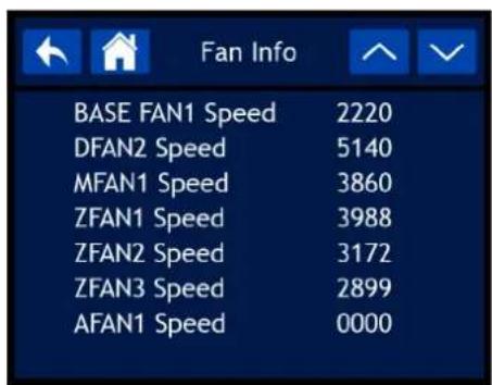 INFINITY Furion P402 Profile - Informations sur les ventilateurs - 1