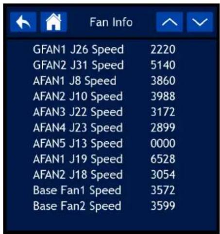 INFINITY Furion S602 Spot - Informations ventilateurs - 1