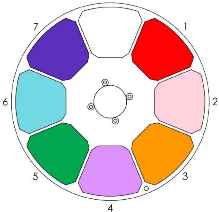 INFINITY Furion S602 Spot - Roue de couleurs - 1