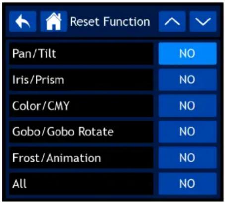 INFINITY Furion S602 Spot - Fonction réinitialisation - 1