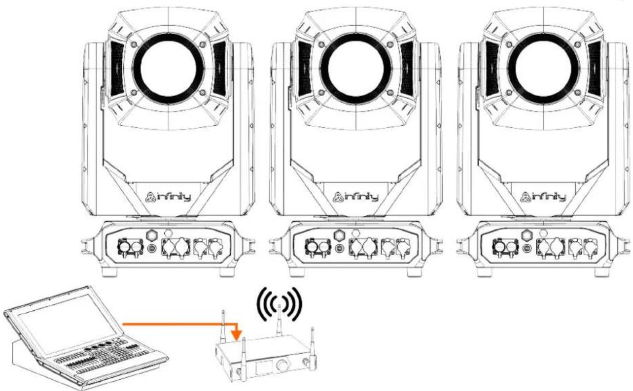 INFINITY Furion S602 Spot - Connexion sans fil - 1