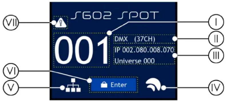 INFINITY Furion S602 Spot - Démarrage - 2