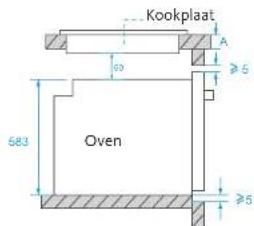 LISTO LFCE 70N3 - Installatie onder een werkblad - 4