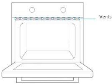 LISTO LFCE 70N3 - Vents - 1