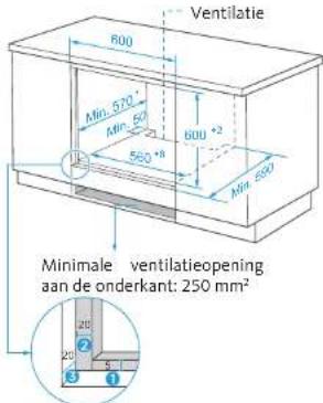 LISTO LFCE 70N3 - Installatie onder een werkblad - 2