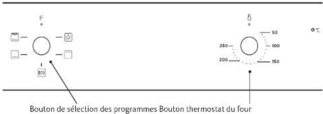 LISTO LFCE 70N3 - Description du bandeau de commandes - 1