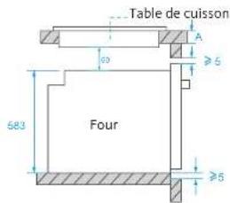 LISTO LFCE 70N3 - Encastrement sous un plan de travail - 5