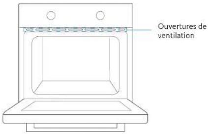 LISTO LFCE 70N3 - Ouvertures de ventilation - 1