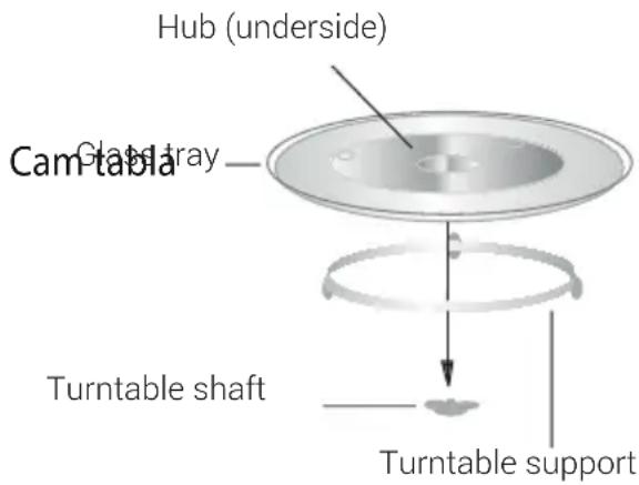 BEKO MOF23300B - Installing the turntable - 1