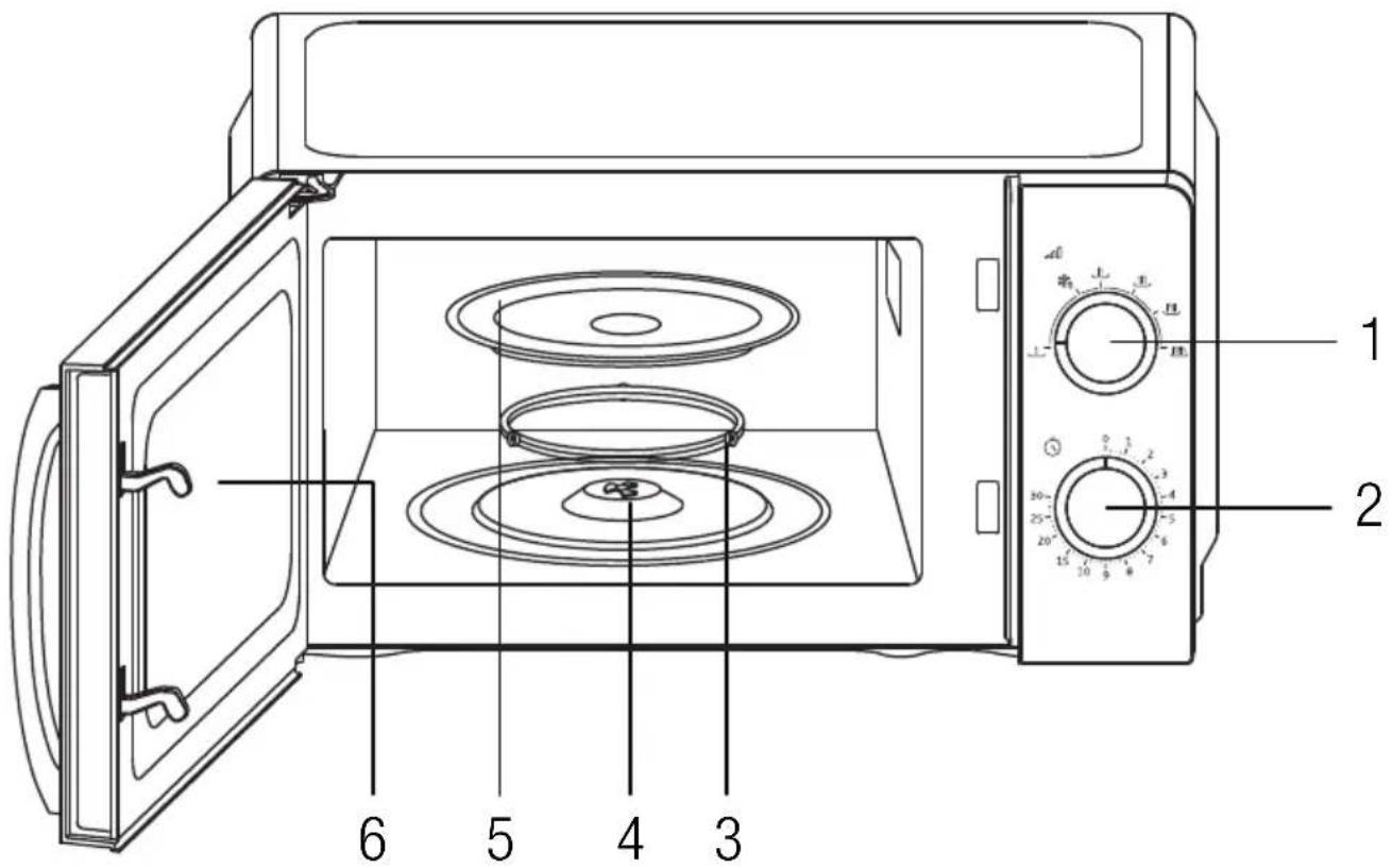 BEKO MOF23300B - Prezentare generală - 1