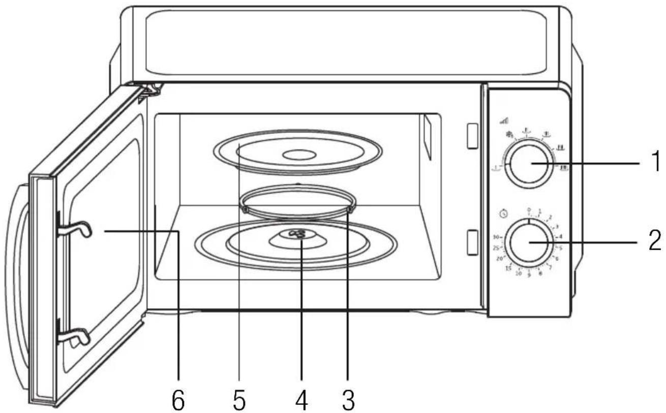 BEKO MOF23300B - Aperçu - 1
