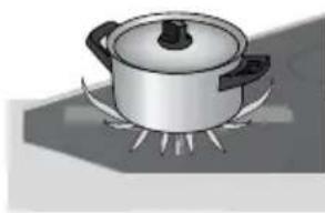 Atag IG29571SVA - Töpfe - 1