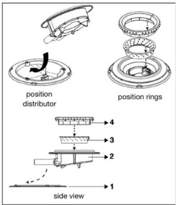 Atag IG29571SVA - Wokburnerposition - 1