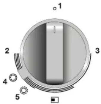Atag IG29571SVA - Allumageetréglage - 1