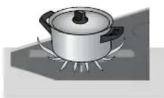 Atag IG29571SVA - Casseroles - 1