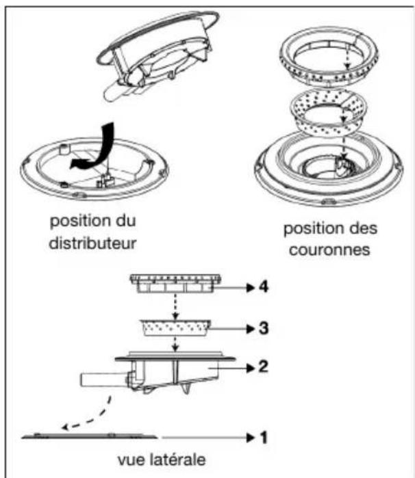 Atag IG29571SVA - Positiondubrûleurpourwok - 1