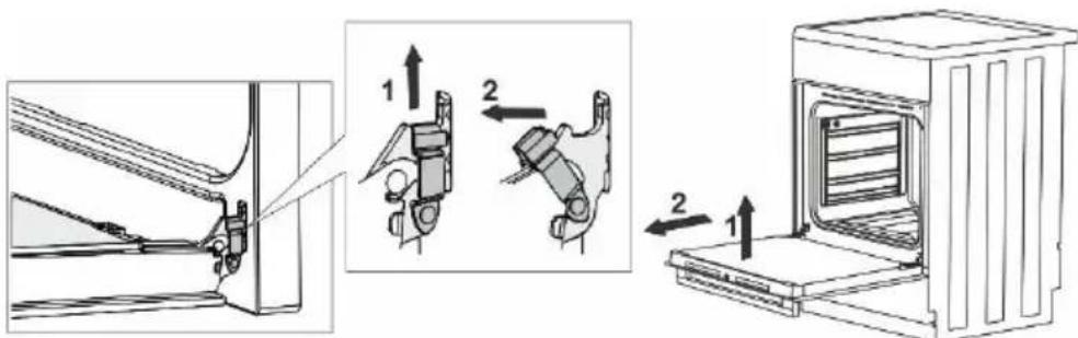 GORENJE GKS6C71XF - DÉMONTAGE ET REMONTAGE DE LA PORTE DU FOUR (selon le modèle) - 1