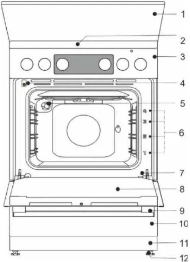 GORENJE GKS6C71XF - INFORMATION - 1