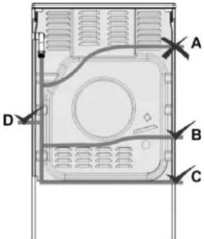 GORENJE GKS6C71XF - Raccordement par un tuyau flexible - 1