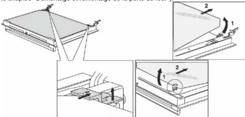 GORENJE GKS6C71XF - DÉMONTAGE ET REMONTAGE DES VITRES DE LA PORTE DU FOUR (selon le modèle) - 1