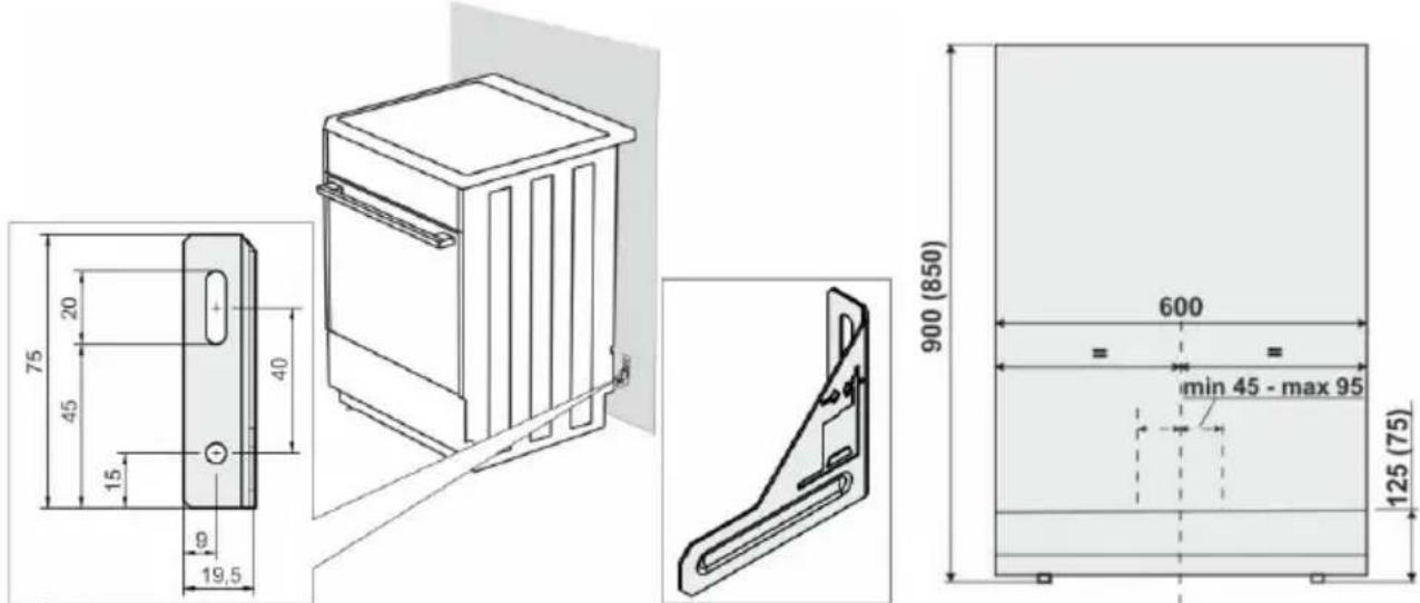 GORENJE GKS6C71XF - PROTECTION CONTRE LE BASCULEMENT (mm) (selon le modèle) - 1
