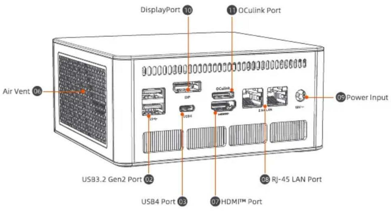 Minisforum UM890 Pro - 6