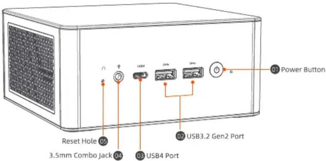 Minisforum UM890 Pro - 5
