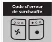 SHARK SpeedStyle HD333EU - Nettoyer le filtre - 1