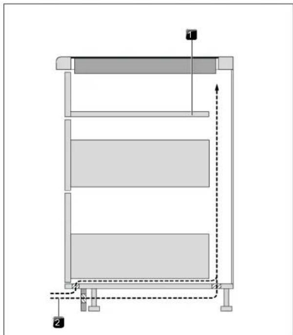 BORA Professional 3.0 PKCB3 - Alimentation en air de la table de cuisson au gaz - 2