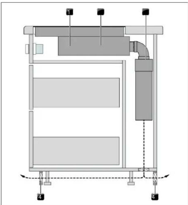 BORA Professional 3.0 PKCB3 - Retour du flux d'air recyclé - 1