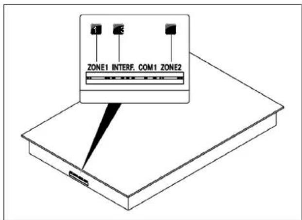 BORA Professional 3.0 PKCB3 - Raccordement des boutons de commande à la table de cuisson - 1