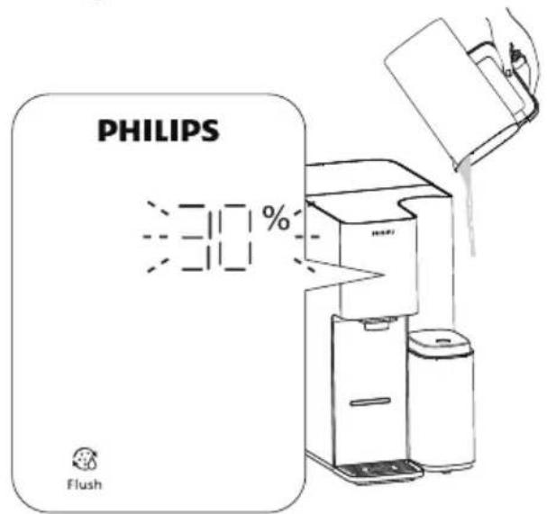 PHILIPS ADD6928 - New Filter Flushing - 3