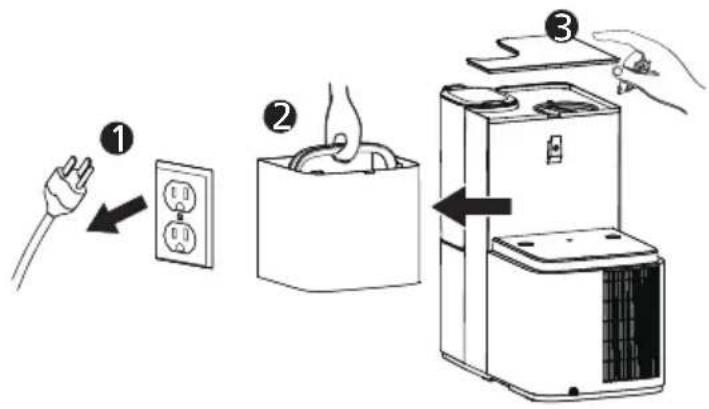 PHILIPS ADD6928 - Filter Replacement - 1