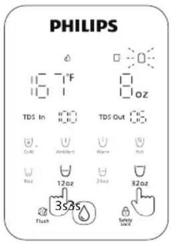 PHILIPS ADD6928 - INSTRUCTIONS DE SÉCURITÉ IMPORTANTES - 6