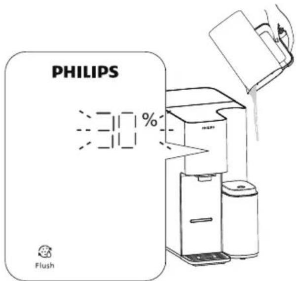 PHILIPS ADD6928 - Rinçage du nouveau filtre - 3