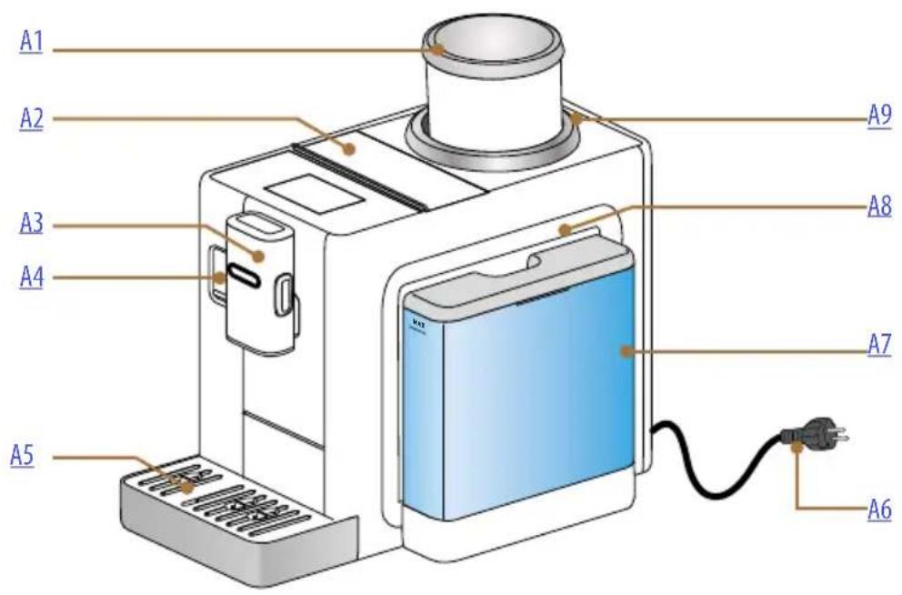 DELONGHI Rivelia EXAM441.55 - FAQ 57 - 1