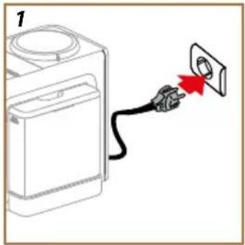 DELONGHI Rivelia EXAM441.55 - Nota bene : - 1