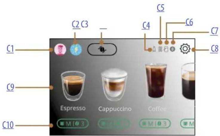 DELONGHI Rivelia EXAM441.55 - FAQ 57 - 4