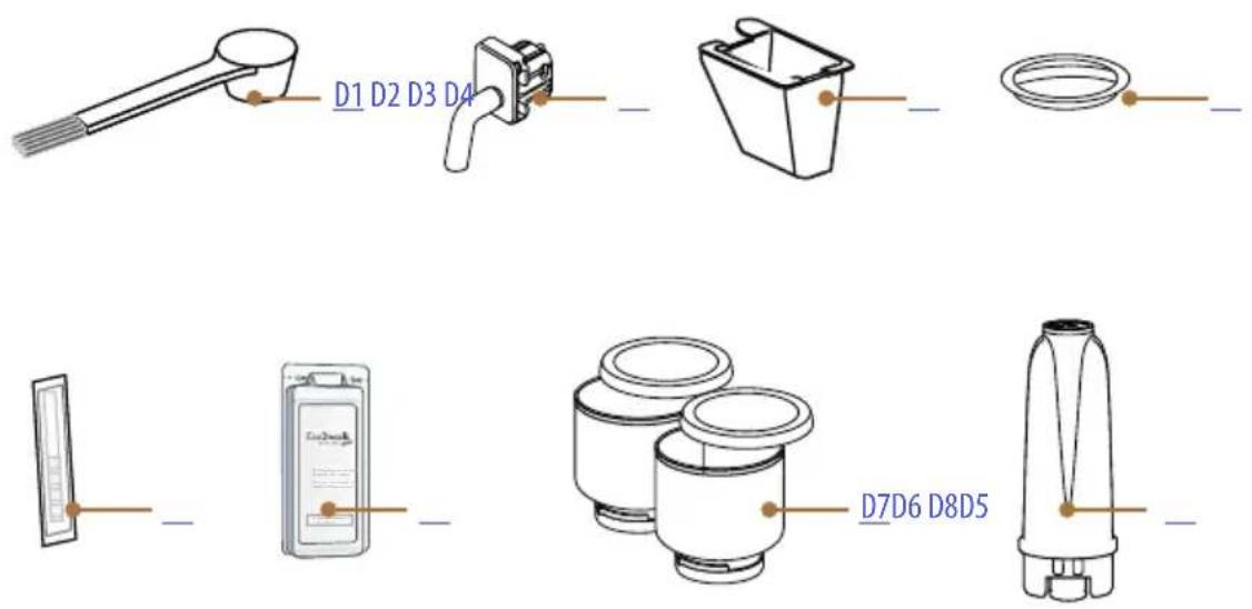 DELONGHI Rivelia EXAM441.55 - FAQ 57 - 5