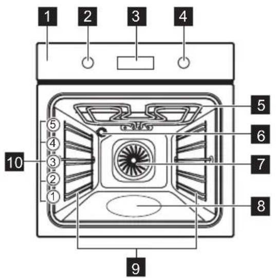 AEG TU5AB20WSK - DESCRIPTION DU PRODUIT - 1