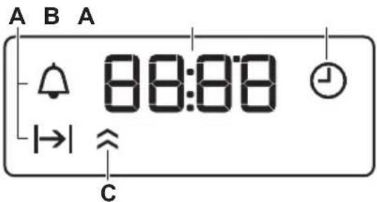 AEG TU5AB20WSK - Panneau de commande - 1