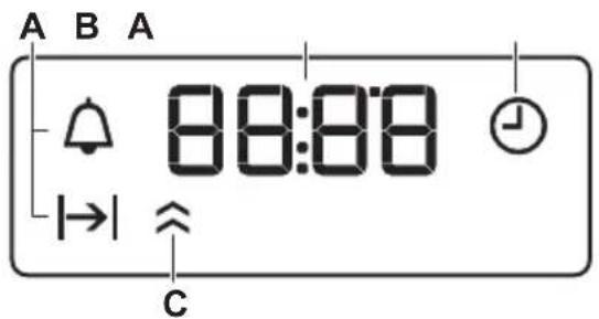 AEG TU5AB20WSK - Stjórnborð - 3