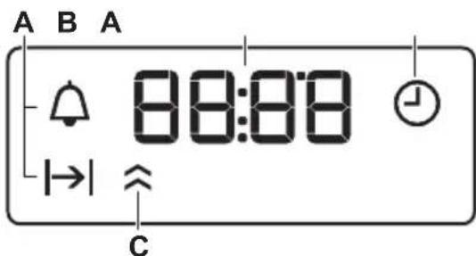 AEG TU5AB20WSK - Control panel - 3