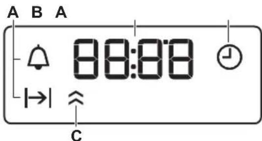 AEG TU5AB20WSK - Käyttöpaneeli - 3