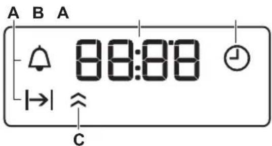 AEG TU5AB20WSK - Bedienfeld - 3