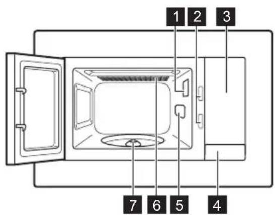 AEG TS5GM25EB - Gesamtansicht - 1